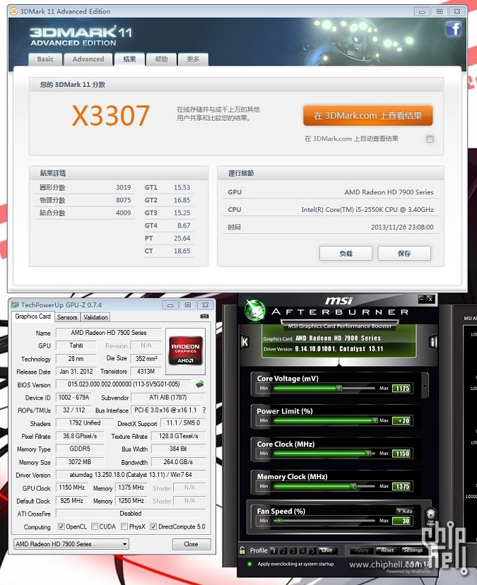 7950显卡功耗_7950 7970 功耗_7950显卡功耗