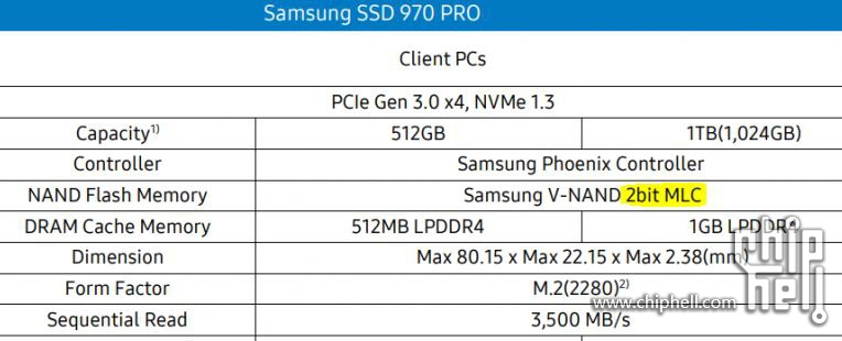 samsung 970 vs 960 series官参初步对比