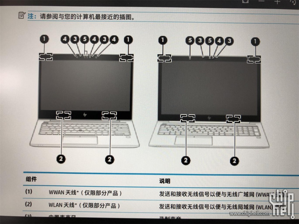 hp elitebook 735 g5拆机换屏与添加wwan