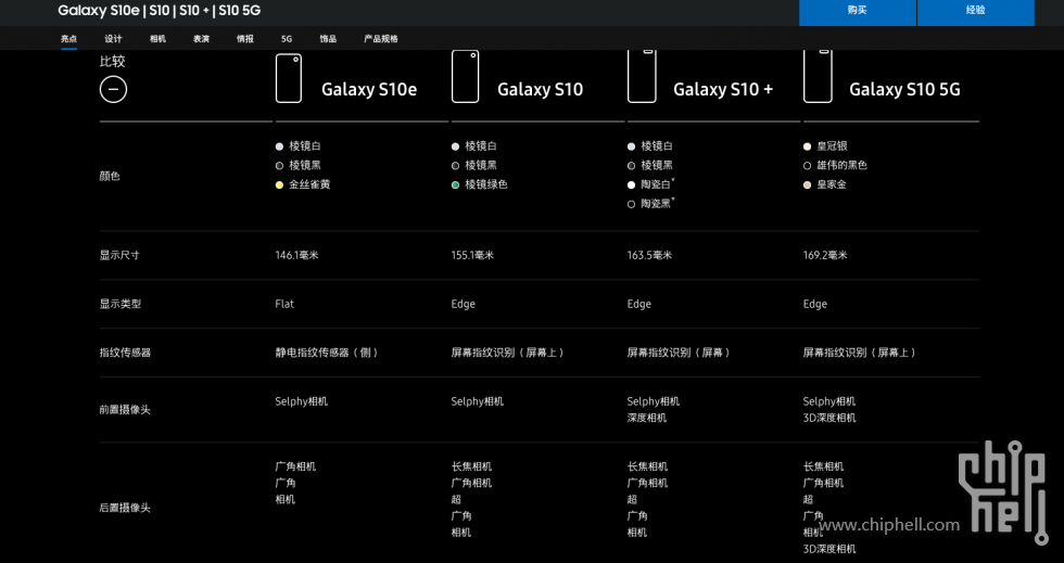 未来先到浅尝韩版s105g