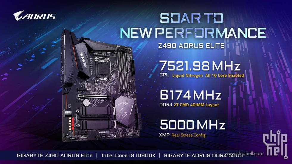 技嘉z490 aorus elite超频记录,10核心7.5g,内存6174mhz
