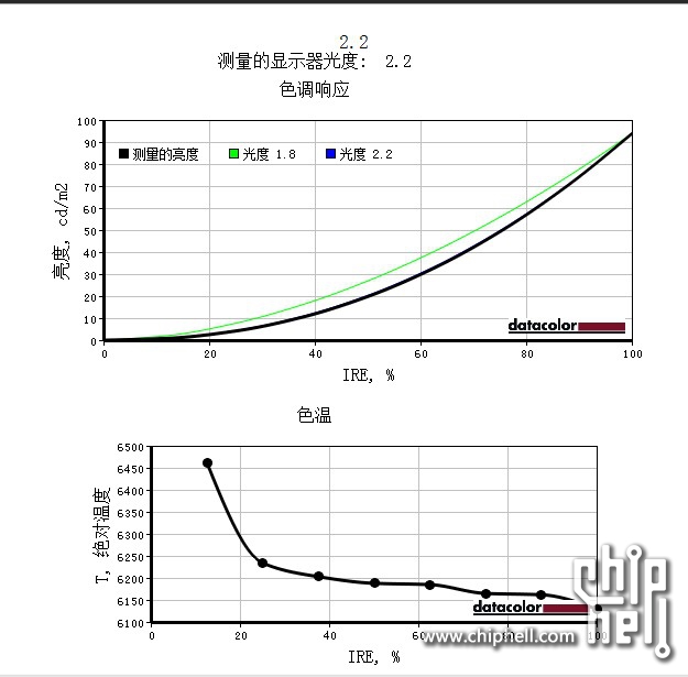 2462-色调响应.jpg