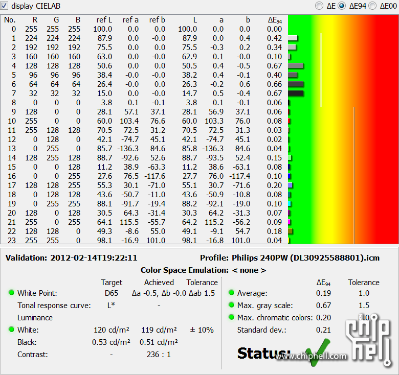 Philips 240PW (DL30925588801)-001.png