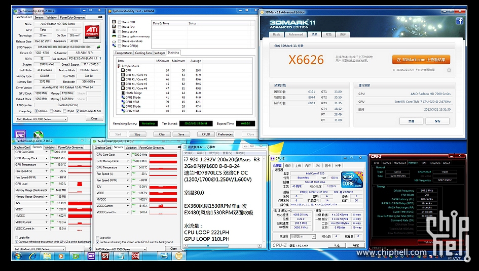 CPU4G 7970全超X模式（全速泵扇）.jpg