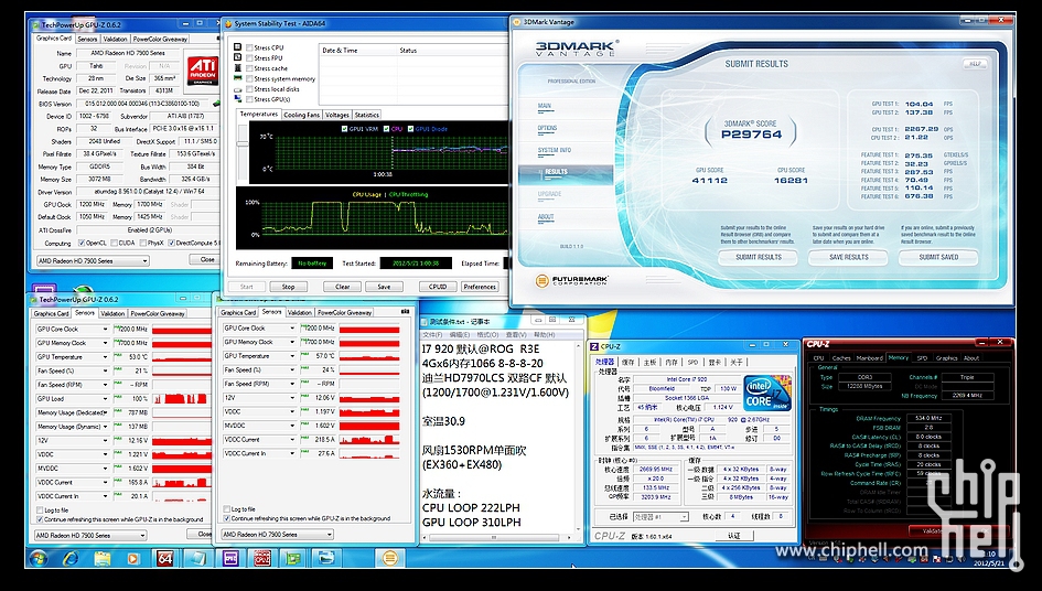 CPU默认7970全超3DV P模式（全速泵扇）.jpg