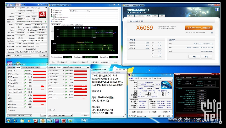 CPU默认7970全超X模式（全速泵扇）.jpg