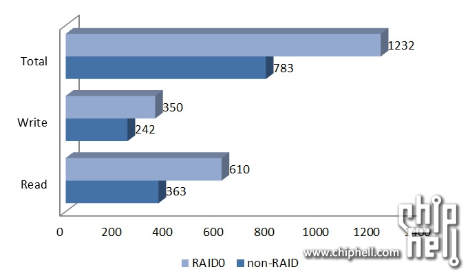 ssdcompare.jpg