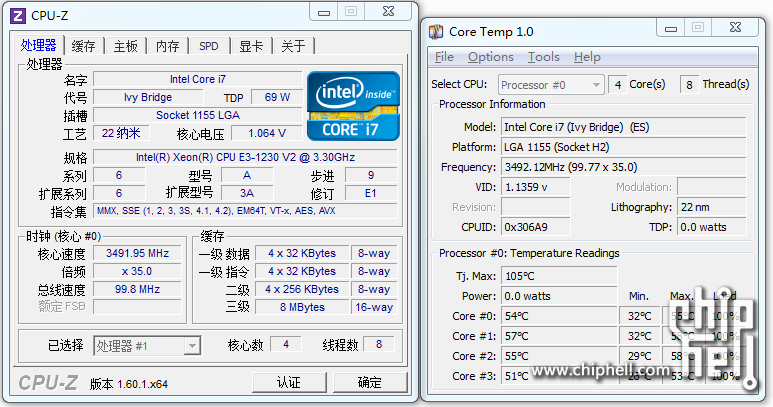 无机箱风扇加入的满载CPU温度.PNG