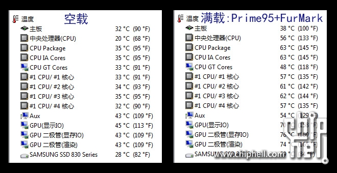 温度.jpg