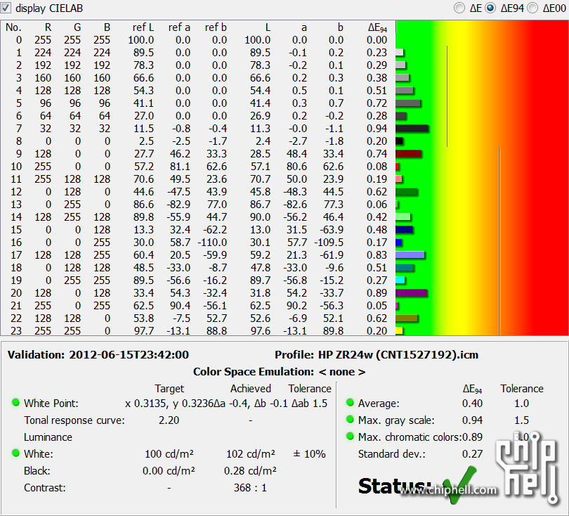 HP ZR24w (CNT1527192)-005.png