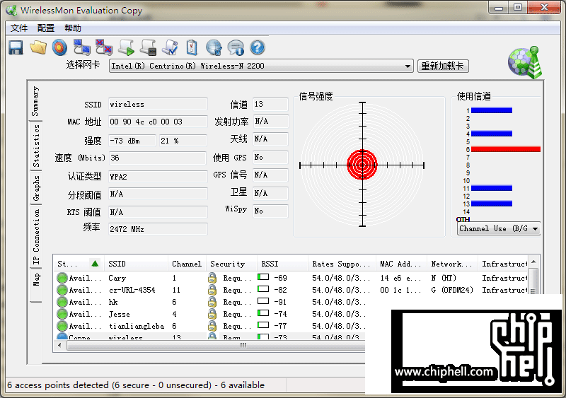 女王送的生日礼物——网件3700双频千兆无线路由器大图开箱