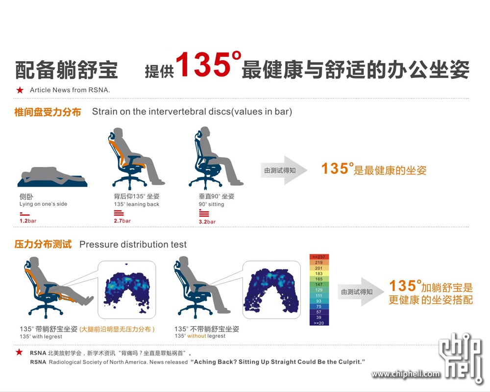 达宝利躺式办公理念.jpg