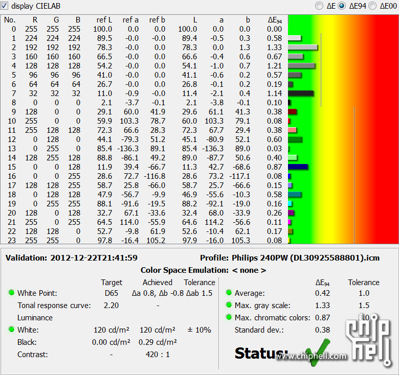 Philips 240PW (DL30925588801)-001.png.png