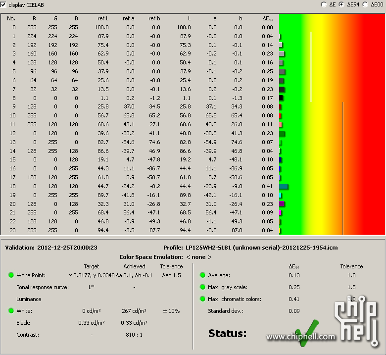 LP125WH2-SLB1 (unknown serial)-20121225-1954-001.png