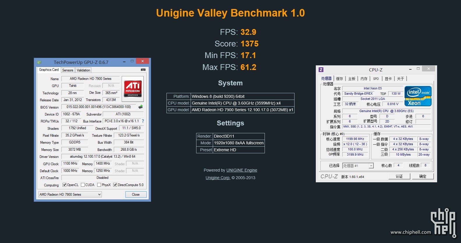 unigine valley图片