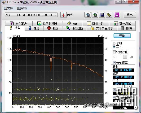 写入测试.jpg