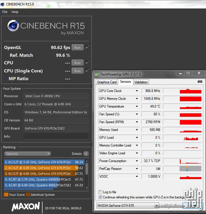 cinebench r15.0 版本出来了 都来晒晒跑分哈