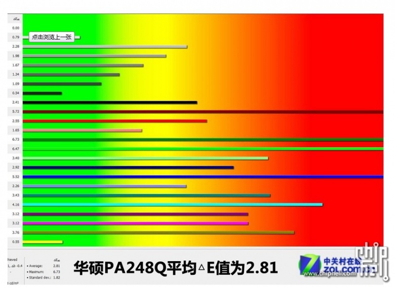 PA248Q-2_cr.jpg