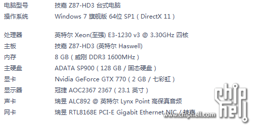 七彩虹烈焰战神gtx770top版烤机有问