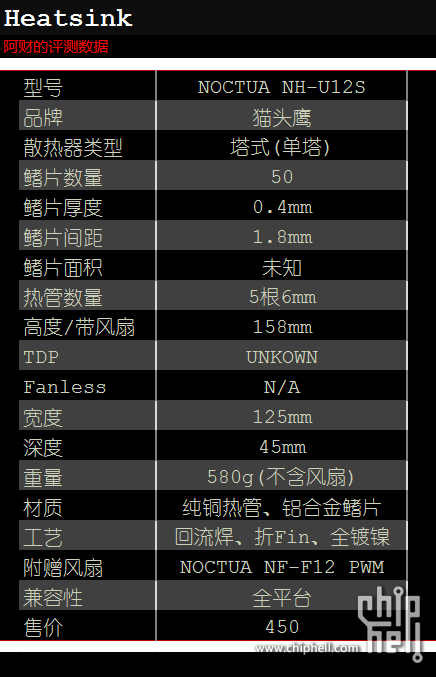 寻找地球最强12cm单塔——猫头鹰NH-U12S开箱简测