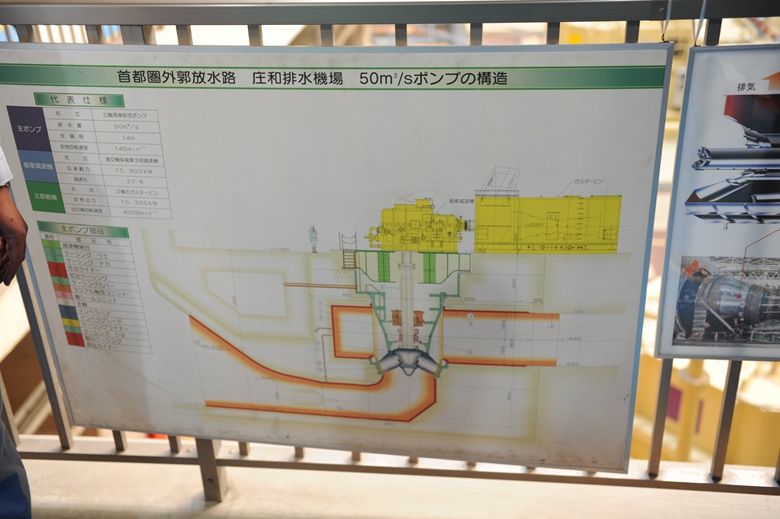 首都圈外郭放水路 摄影作品 Chiphell 分享与交流用户体验 手机版 Powered By Discuz