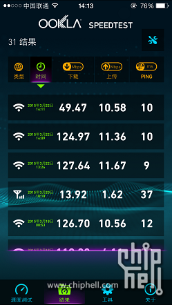 这苹果6用的到底是什么网卡芯片?这么难伺候