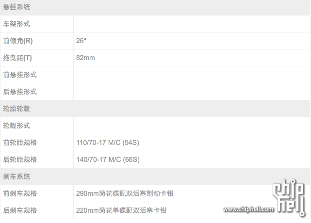 屏幕快照 2015-04-19 下午4.03.45.png