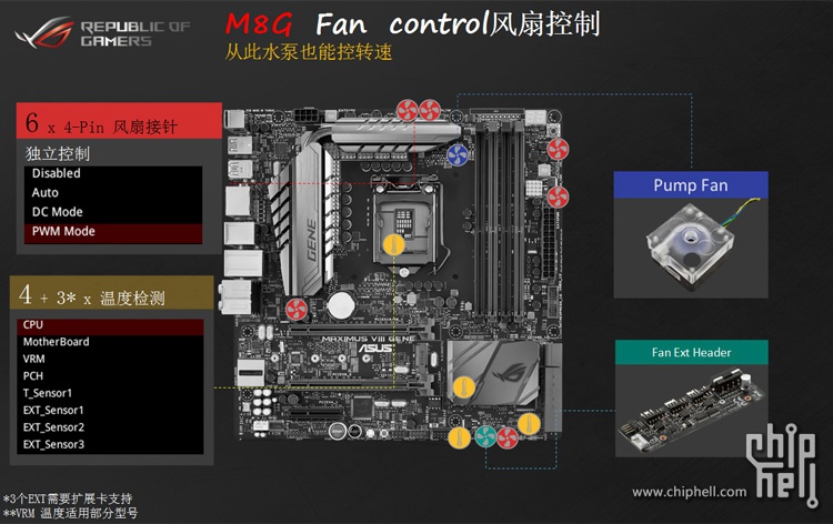 z170pro gaming图解图片