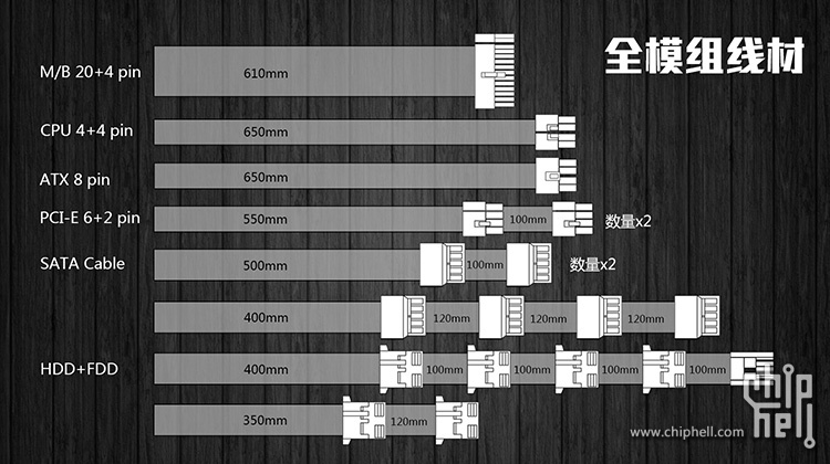 讯景 XFX XTS-520 白金 Fanless无风扇电源开箱&装机