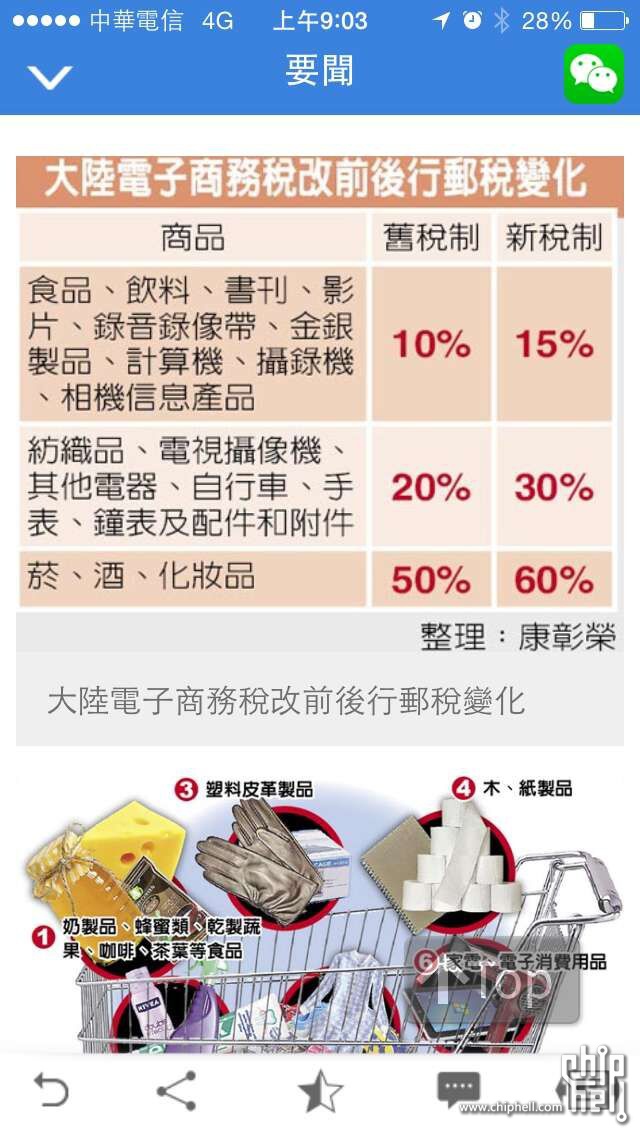 国家新税率.jpg