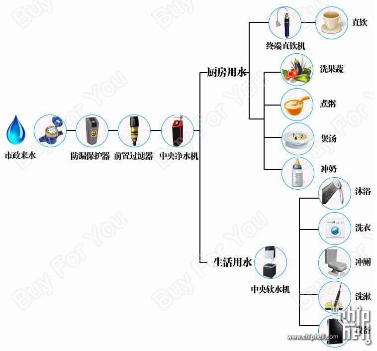 微信截图_20160517120355.jpg