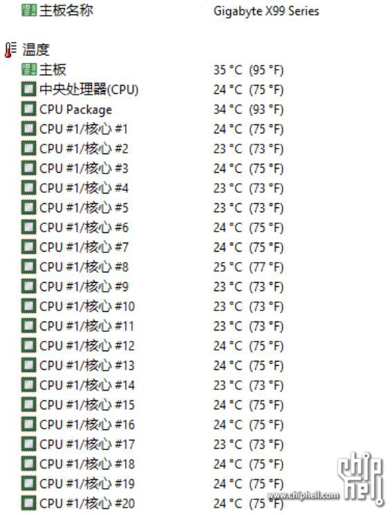 国内首测无敌最寂寞地球最强x86cpue52679v4正式版