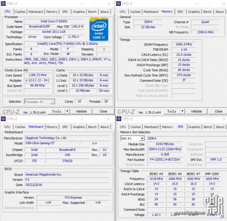 e5 2686 v3 qs雙路和單顆e5 2679 v4的糾結?