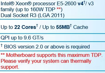 無敵最寂寞,地球最強x86 cpu e5-2679 v4 正式版測試