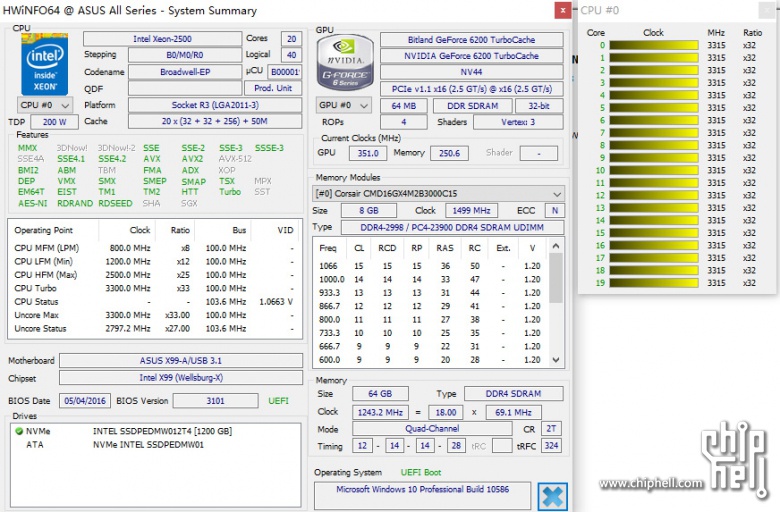 跟风入了一颗e5 2679v4