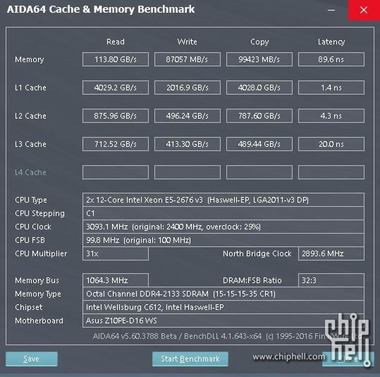 跟风入了一颗e5 2679v4