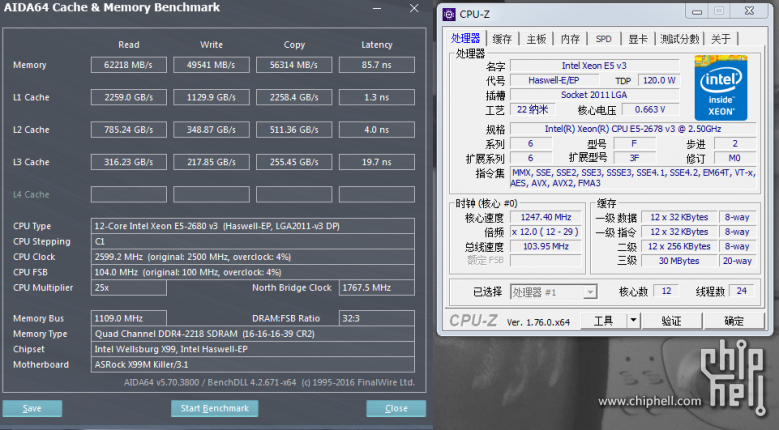 跟风入了一颗e5 2679v4