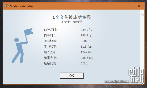 请教 Nvidia的cuda是不是对h 265压盘有加速作用 第2页 电脑讨论 Chiphell 分享与交流用户体验