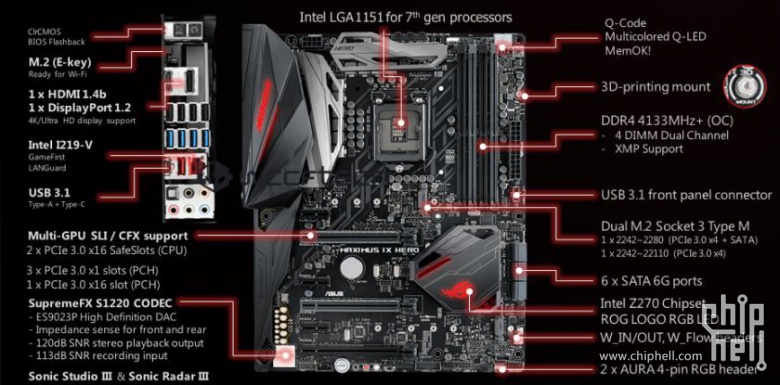 ASUS-Maximus-IX-Hero01_642_c5e02.jpg