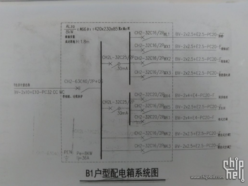 69 品质家居 69 家庭装修用断路器,开箱展示  配电箱应该是要全部