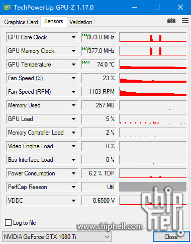雕牌1080ti简陋开箱 跑跑分