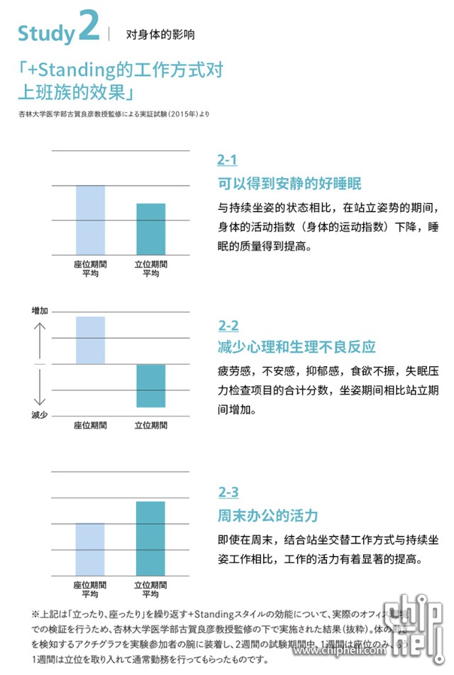 86图10验证3.jpg