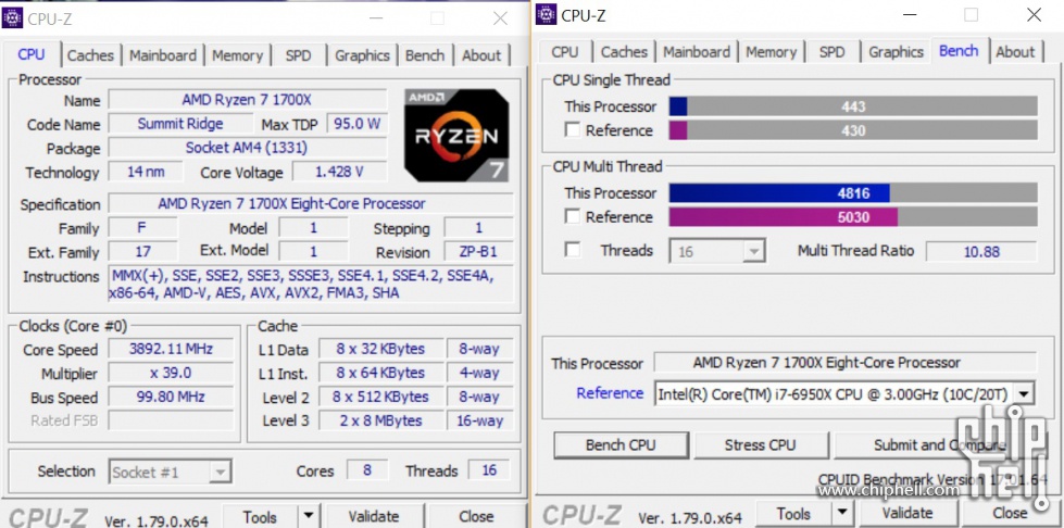 新版cpuz修复了跑分啊ryzen跑不过6950x了