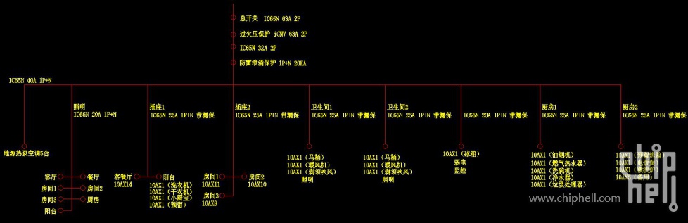 这是我自己的配的