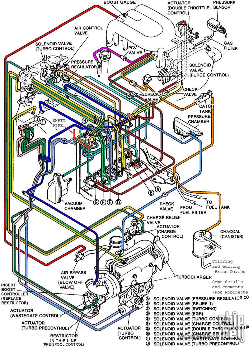 vacuum_hose_diagram2.jpg