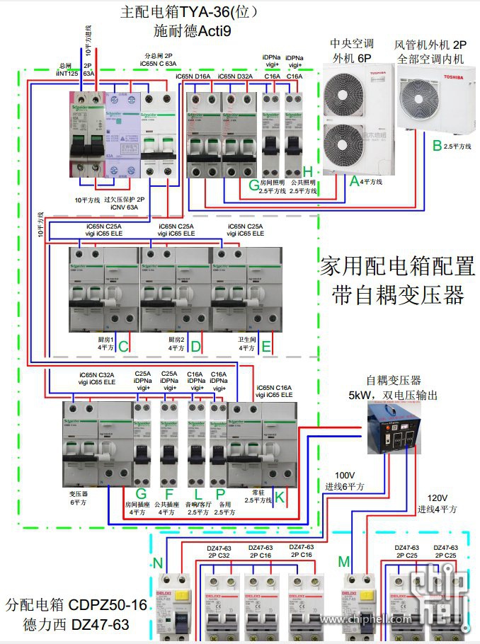 改进版配电箱.jpg