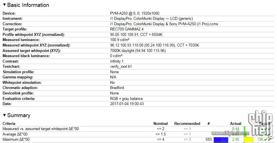 Before 44(ITU 709-Gamma 2.4-I1 Display Pro).PNG