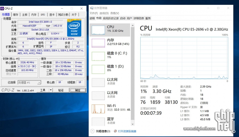 2696v3鸡血求教