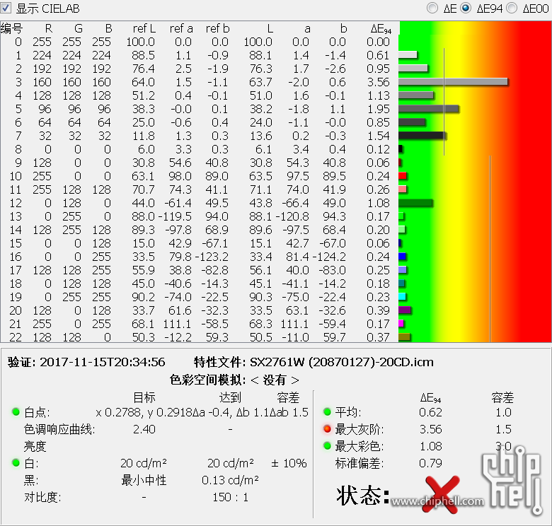 SX2761W (20870127)-20CD-9300K-2.4-其余默认.png