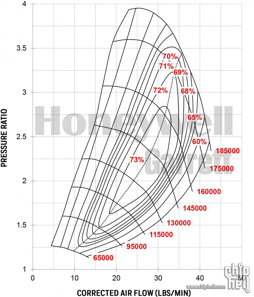 GTX2860_COMP_0 (1).jpg